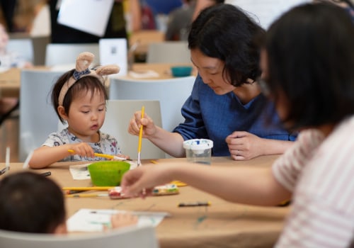 Unleash Your Family's Creative Side with Art Classes in Philadelphia, PA